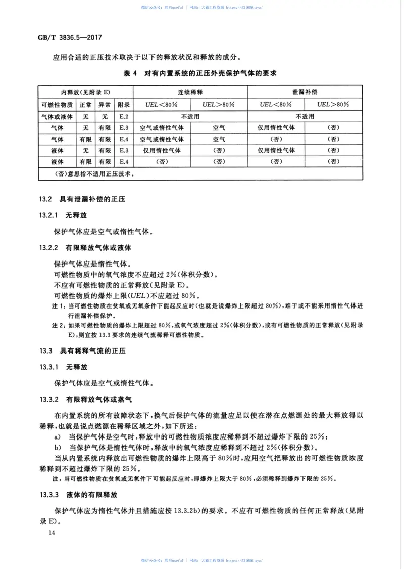 GBT3836.5-2017爆炸性环境第5部分：由正压外壳“p”保护的设备 预览图