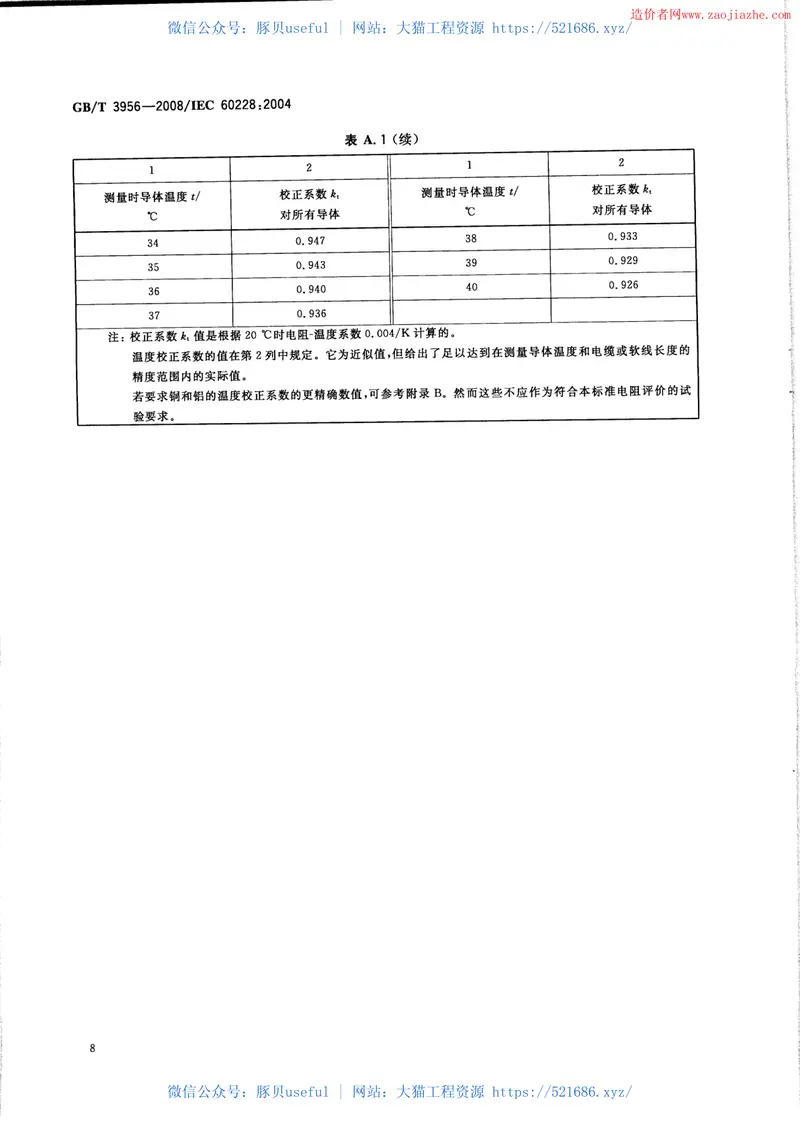 GBT3956-2008电缆的导体标准规范 预览图