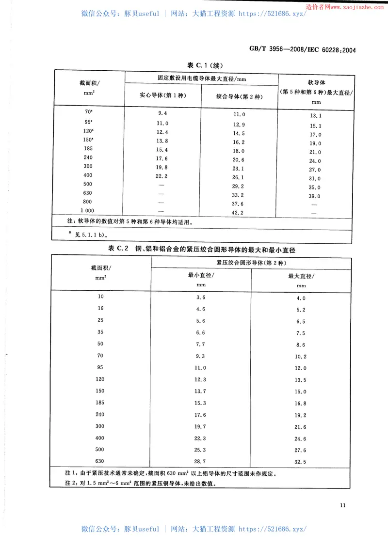 GBT3956-2008电缆的导体标准规范 预览图