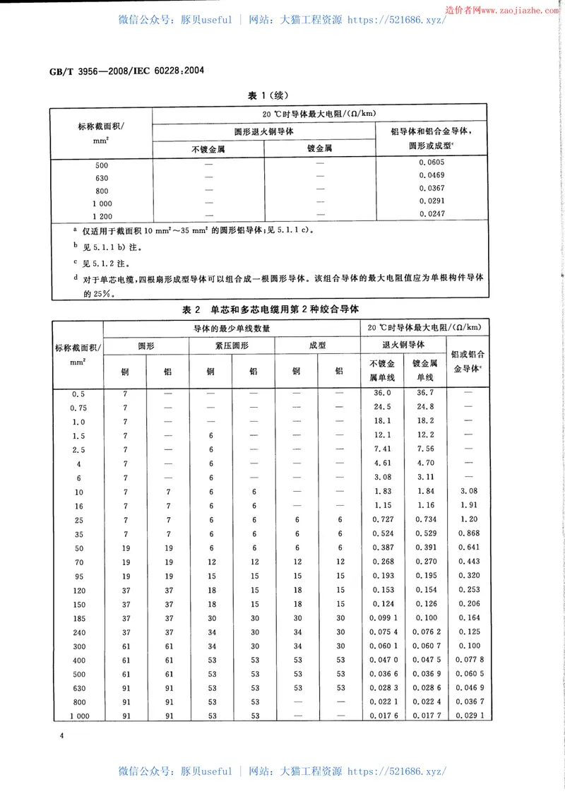 GBT3956-2008电缆的导体标准规范 预览图