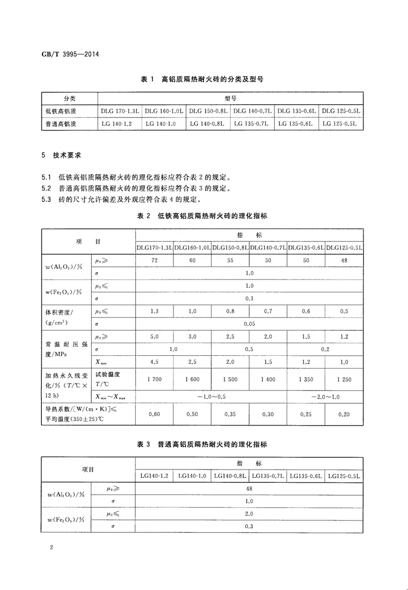 GBT3995-2014高铝质隔热耐火砖 预览图