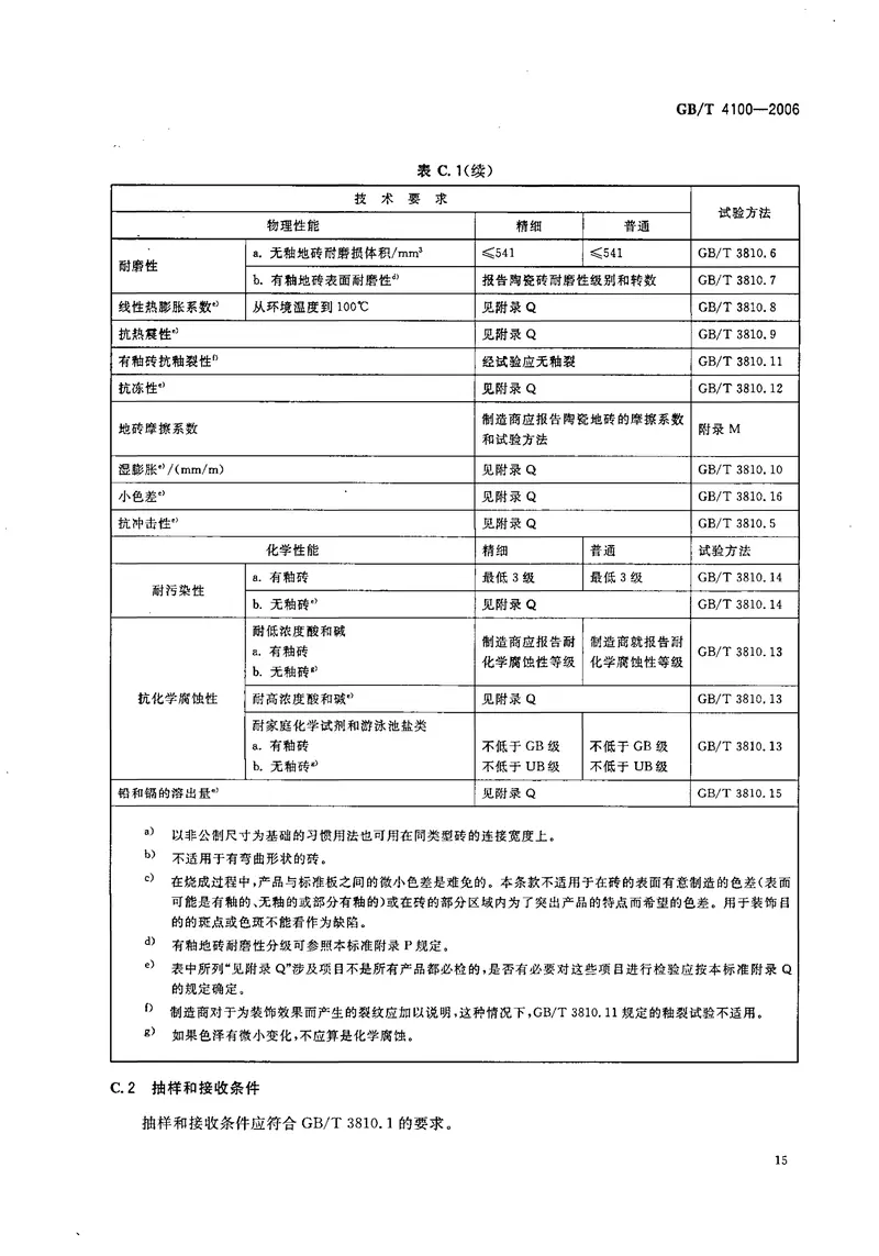 GBT4100-2006陶瓷砖（作废） 预览图