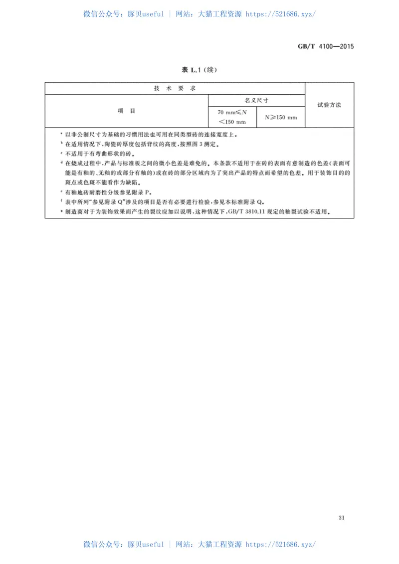 GBT4100-2015陶瓷砖 预览图