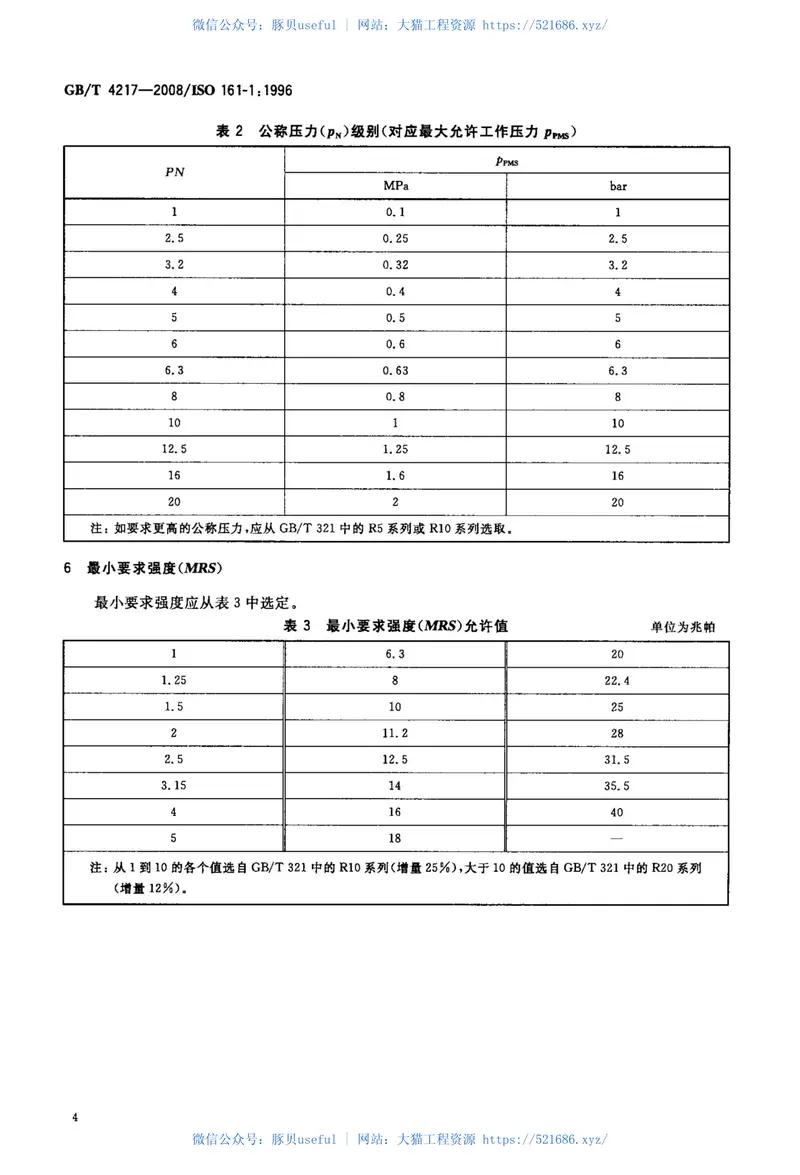 GBT4217-2008流体输送用热塑性塑料管材公称外径和公称压力 预览图