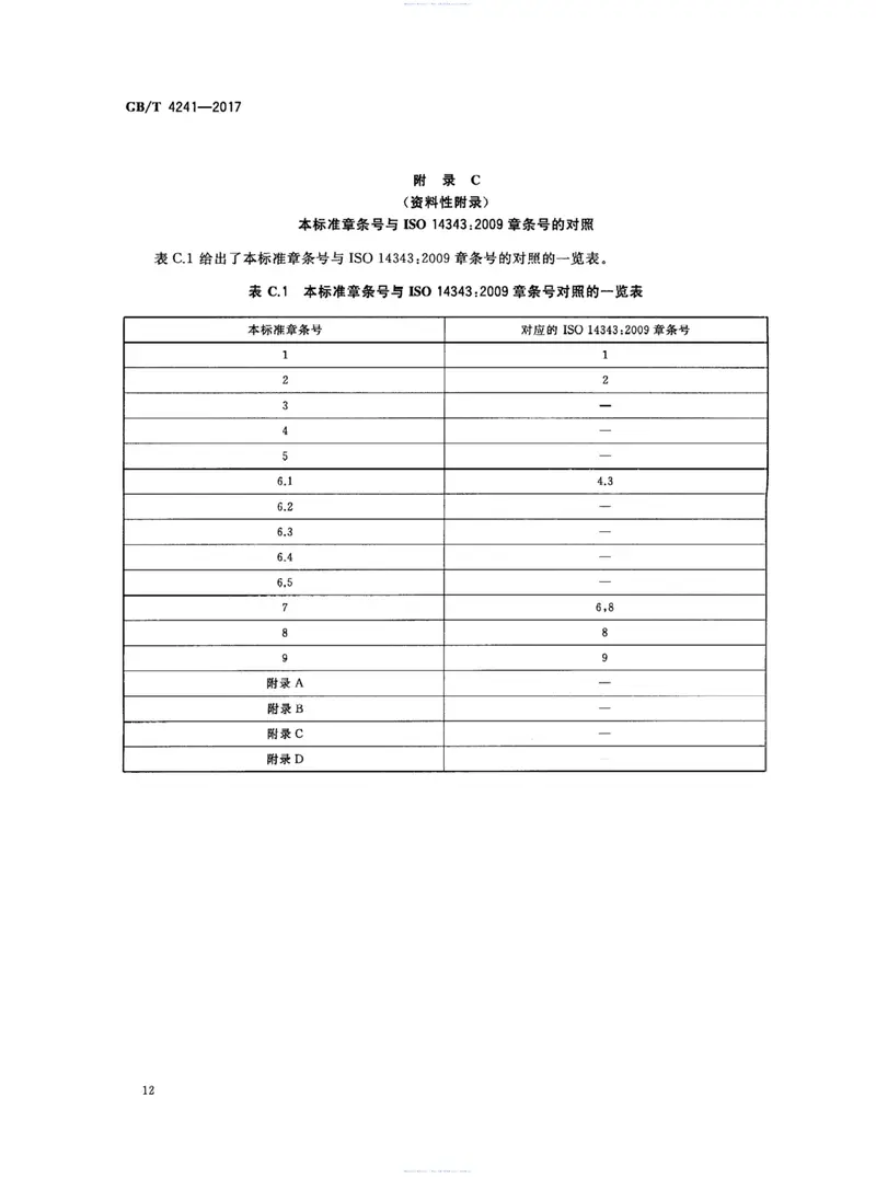 GBT4241-2017焊接用不锈钢盘条 预览图