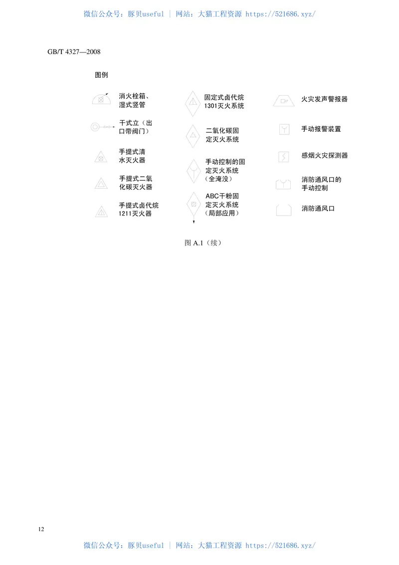 GBT4327-2008消防技术文件用消防设备图形符号 预览图