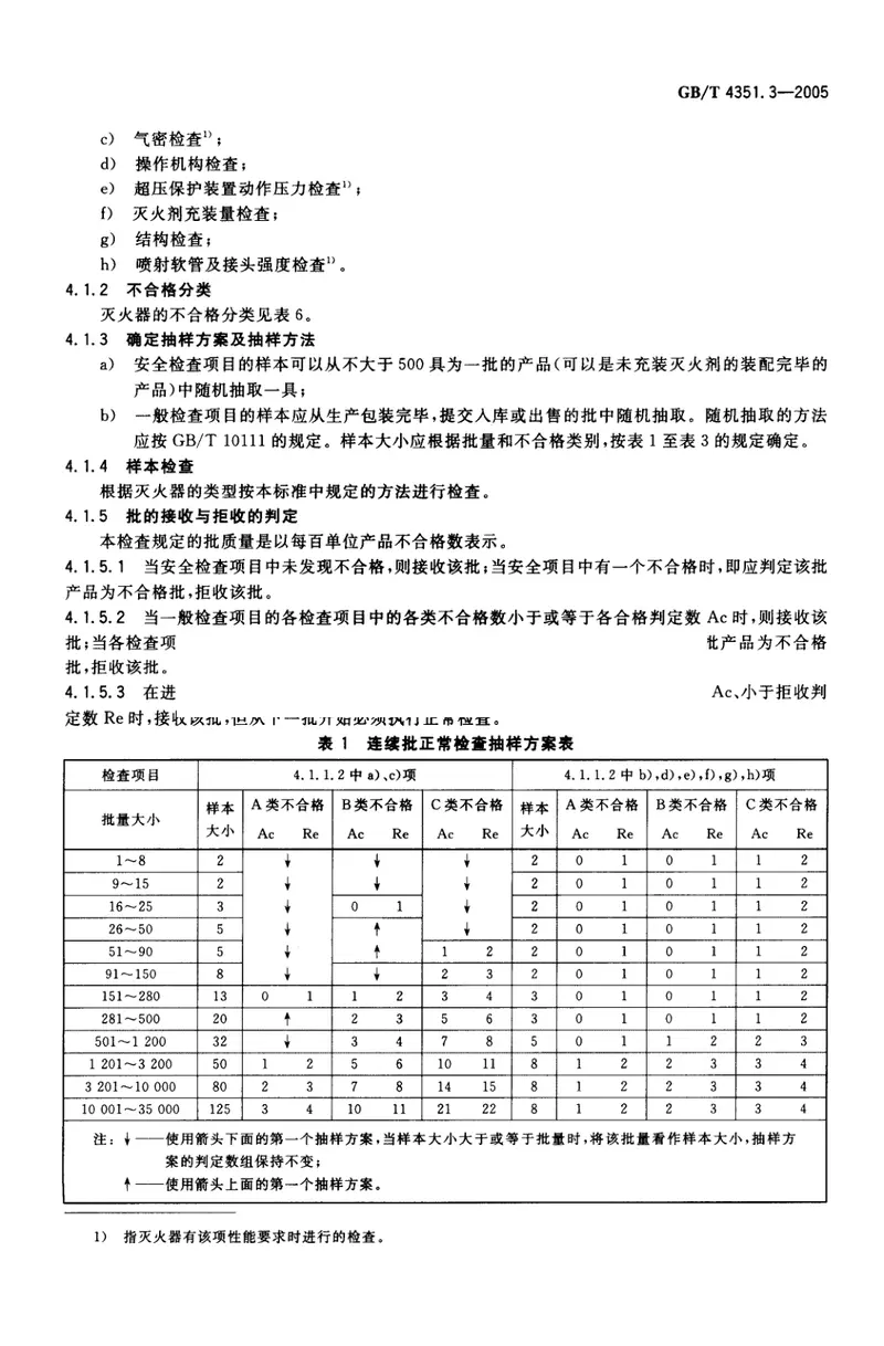 GBT4351.3-2005手提式灭火器第3部分检验细则 预览图