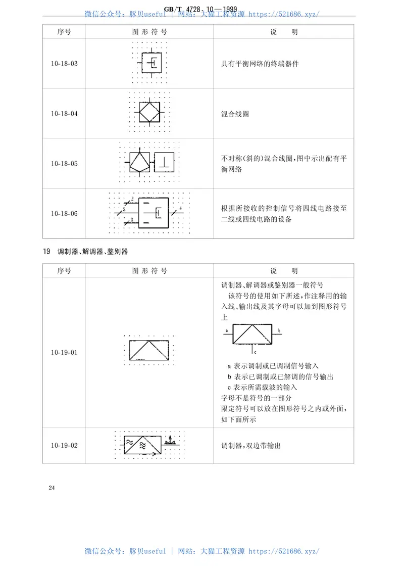 GBT4728.1-85电气图用图形符号总则 预览图
