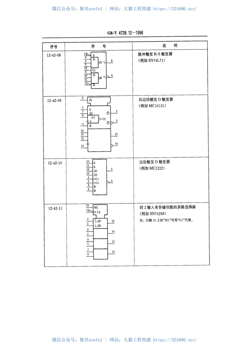 GBT4728.1-85电气图用图形符号总则 预览图