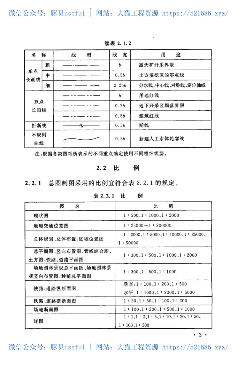 GBT50103-2010总图制图标准 预览图