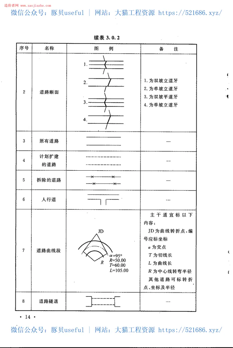 GBT50103-2010总图制图标准规范 预览图
