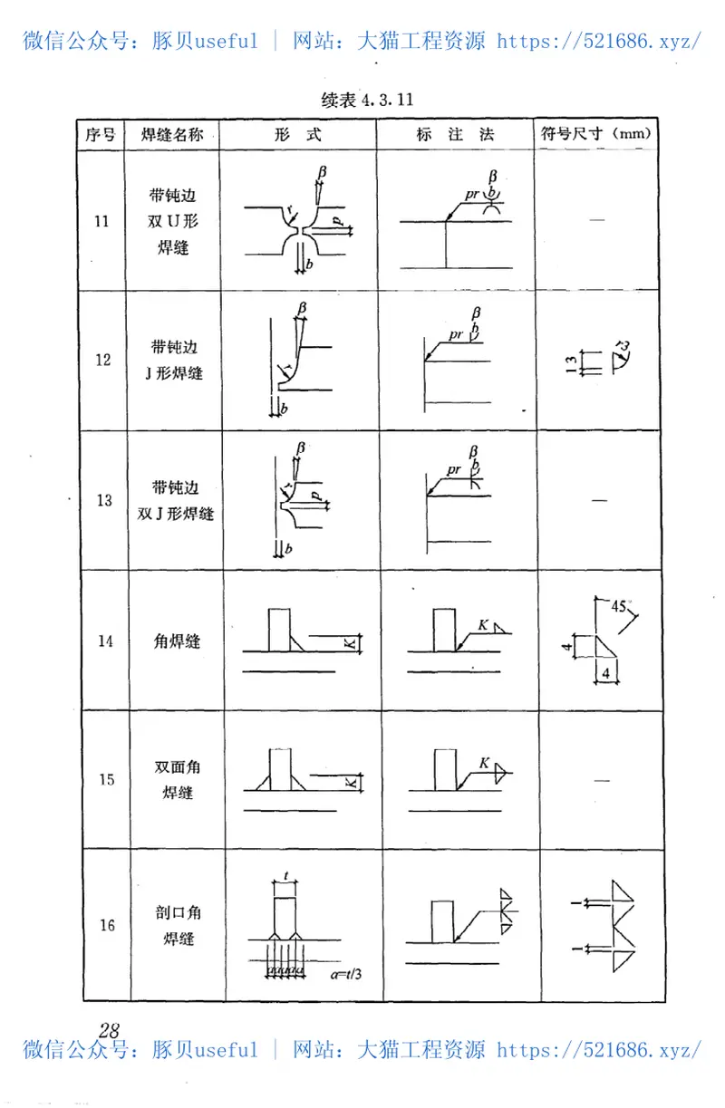 GBT50105-2010建筑结构制图标准 预览图