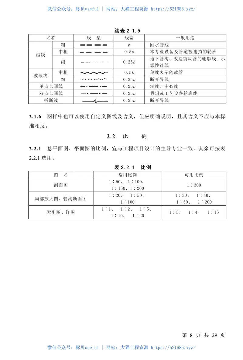 GBT50114-2001暖通空调制图标准 预览图