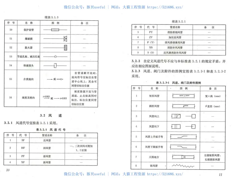 GBT50114-2010暖通空调制图标准 预览图