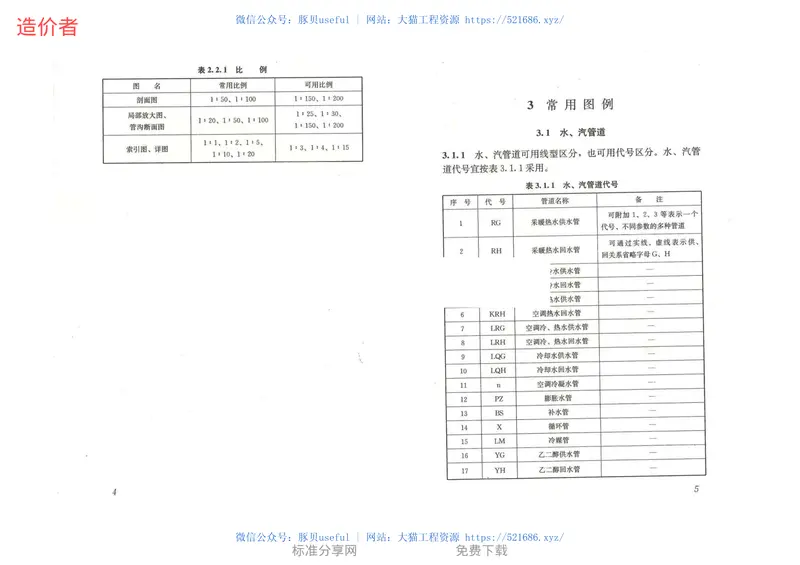 GBT50114-2010暖通空调制图标准(附条文说明) 预览图
