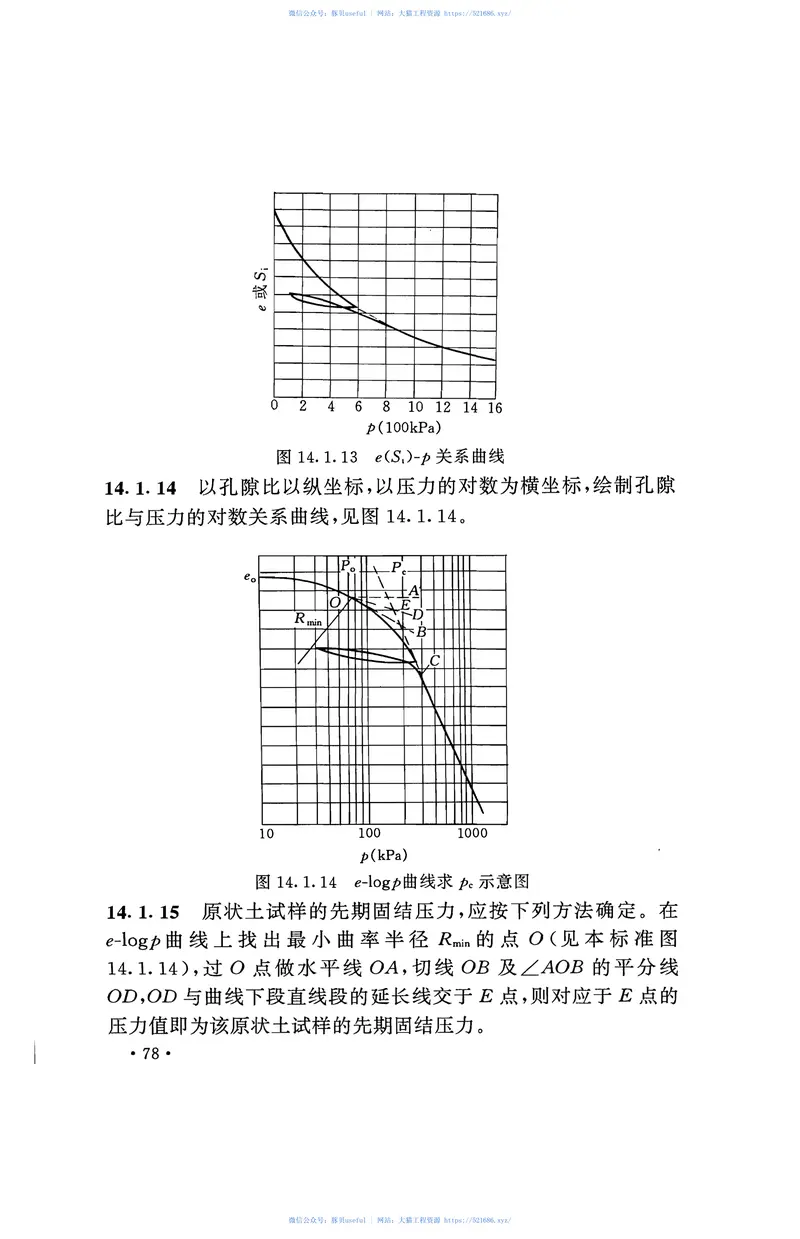 GBT50123-1999土工试验方法标准(2008年版) 预览图