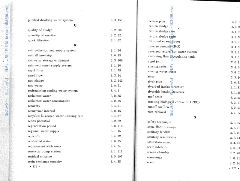 GBT50125-2010给水排水工程基本术语标准 预览图
