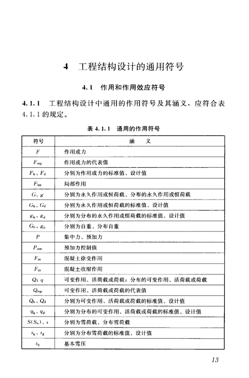 GBT50132-2014工程结构设计通用符号标准 预览图