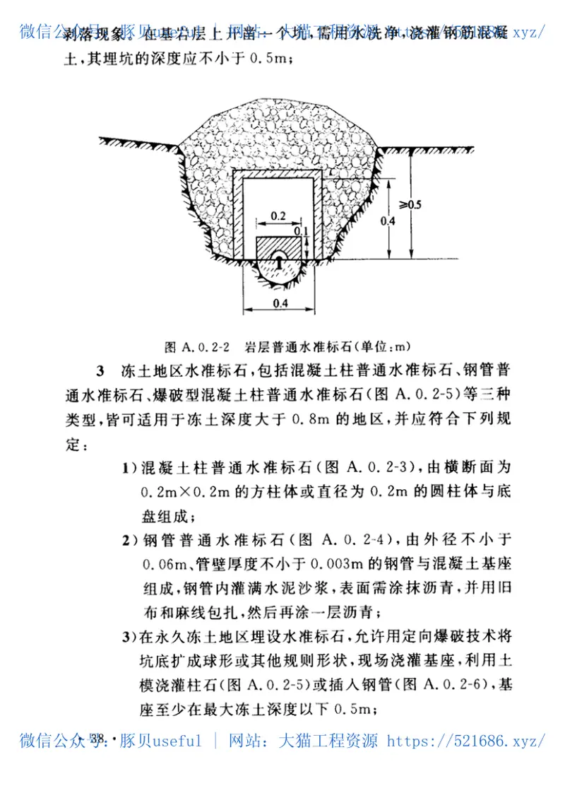GBT50138-2010水位观测标准 预览图