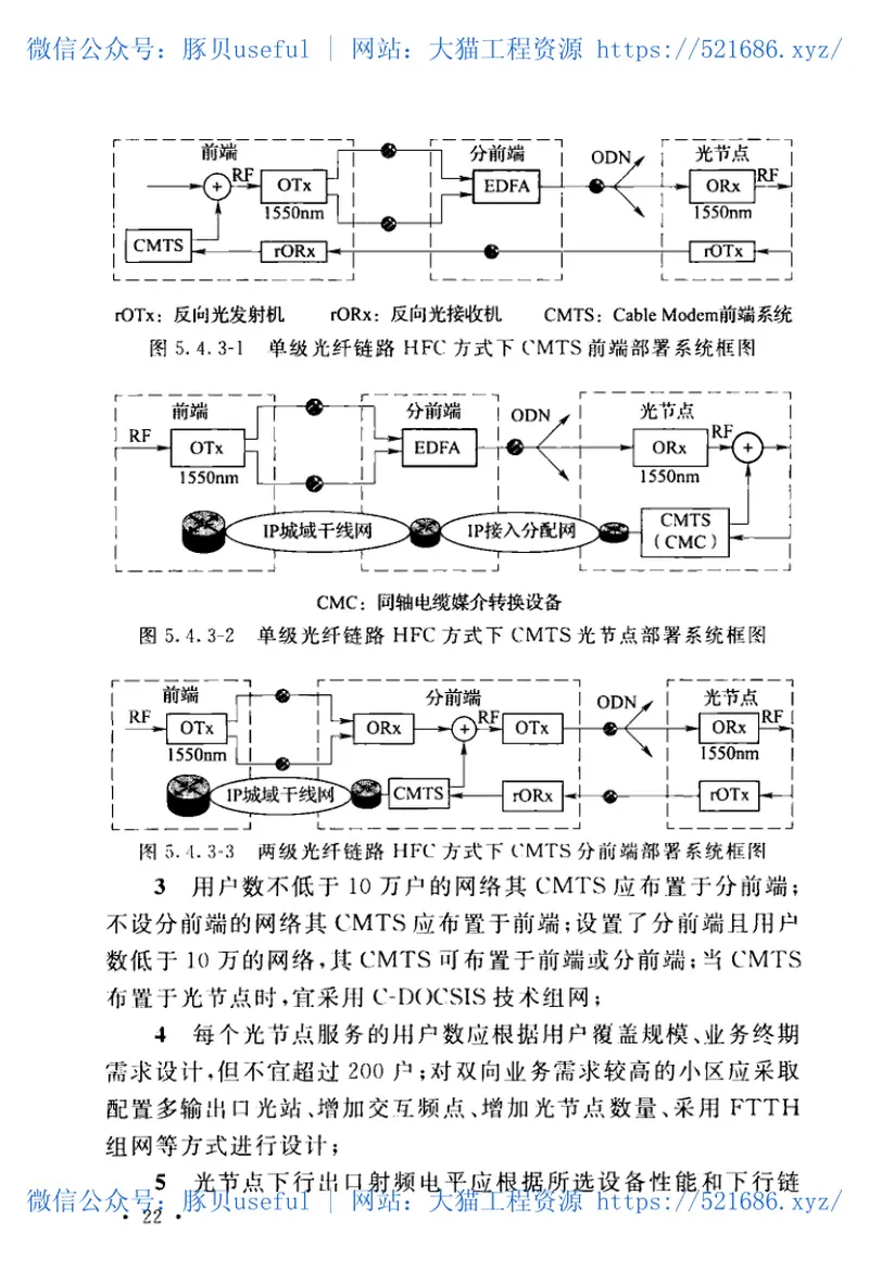 GBT50200-2018有线电视网络工程设计标准 预览图