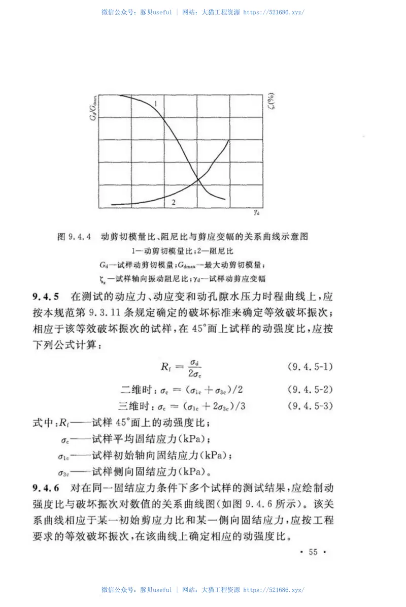 GBT50269-2015地基动力特性测试规范 预览图
