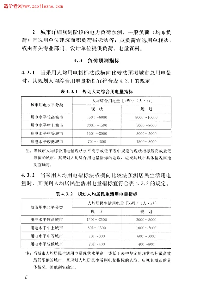 GBT50293-2014城市电力规划规范 预览图