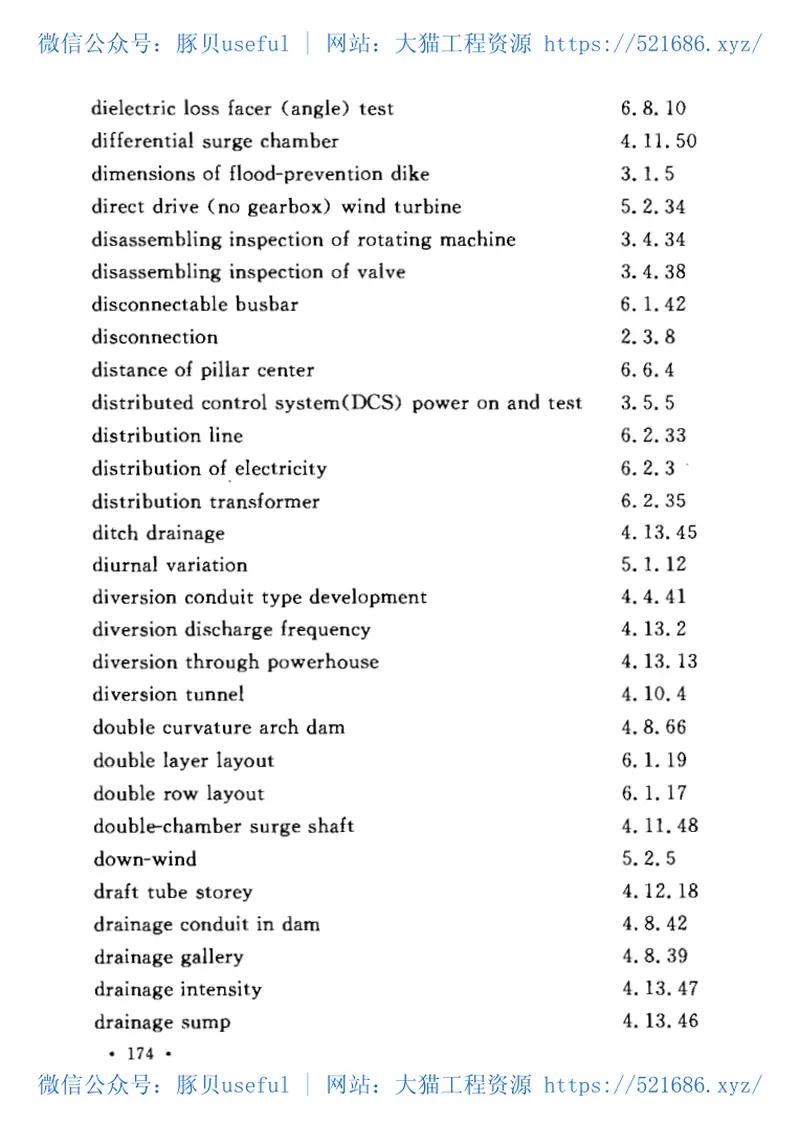 GBT50297-2006电力工程基本术语标准 预览图