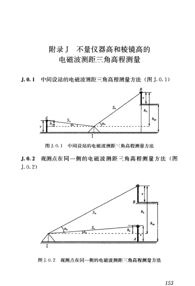 GBT50308-2017城市轨道交通工程测量规范 预览图