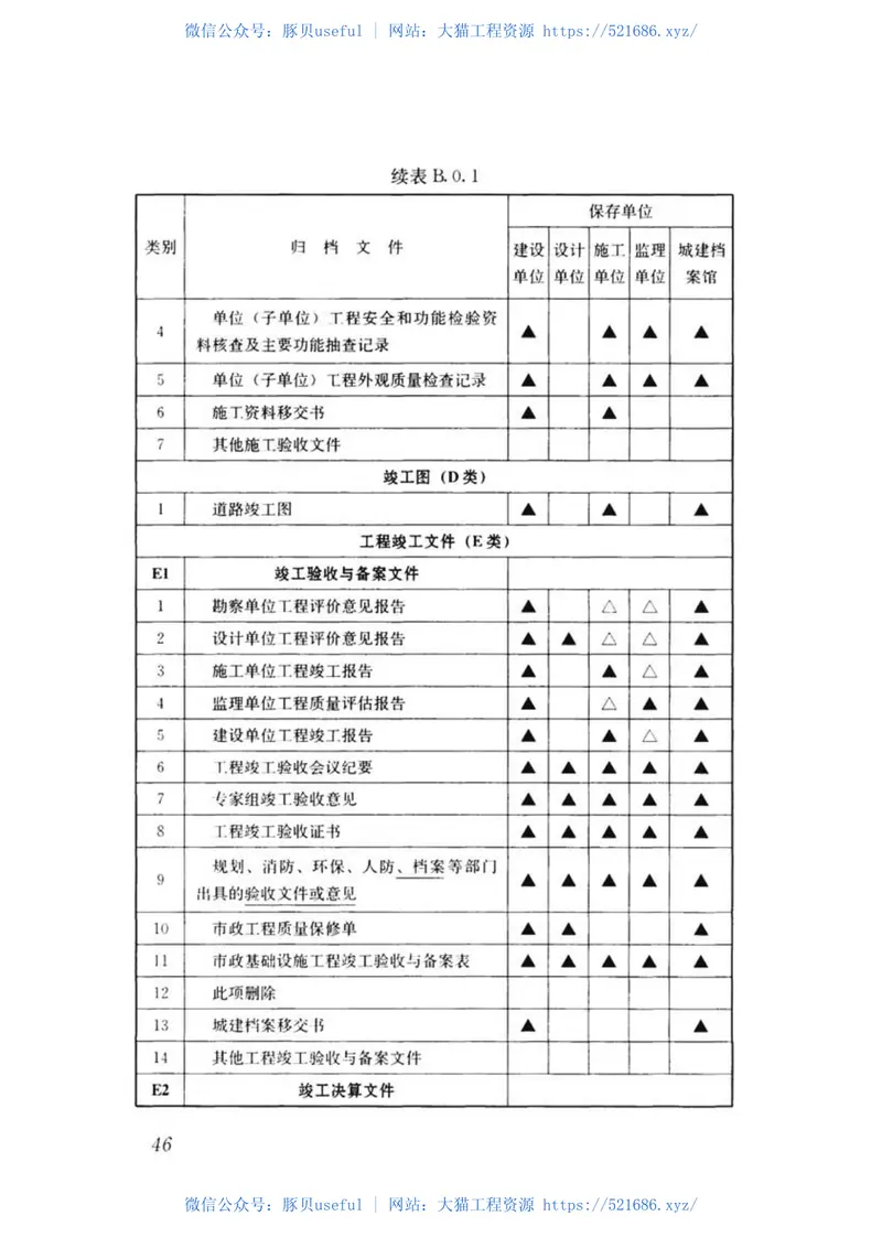 GBT50328-2014（2019年版）建设工程文件归档规范 预览图