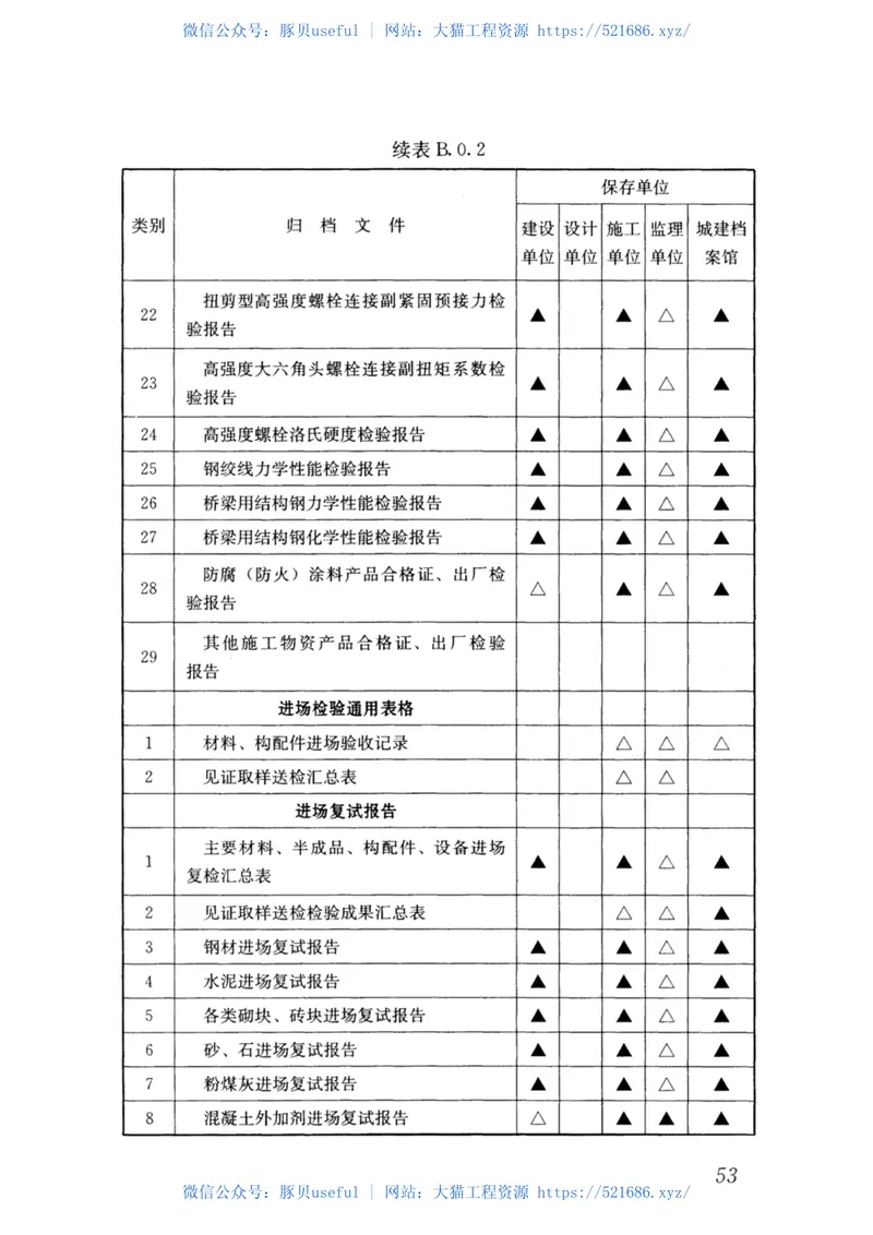 GBT50328-2014(2019年版)建设工程文件归档规范 预览图