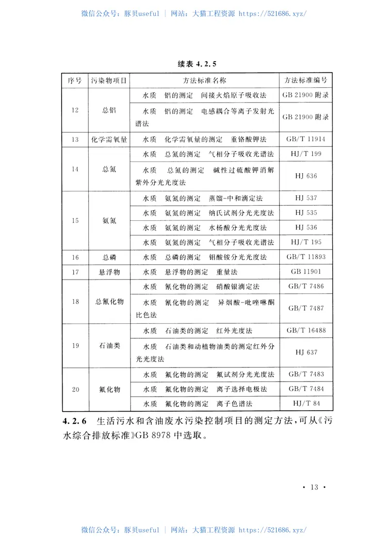 GBT50503-2014兵器工业工厂废水监控规范 预览图
