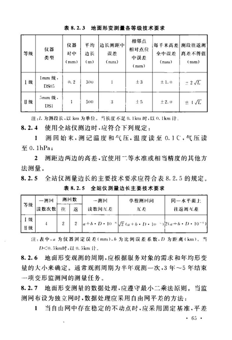 GBT50537-2017油气田工程测量标准 预览图