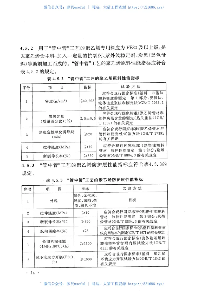 GBT50538-2010埋地钢质管道防腐保温层技术标准 预览图
