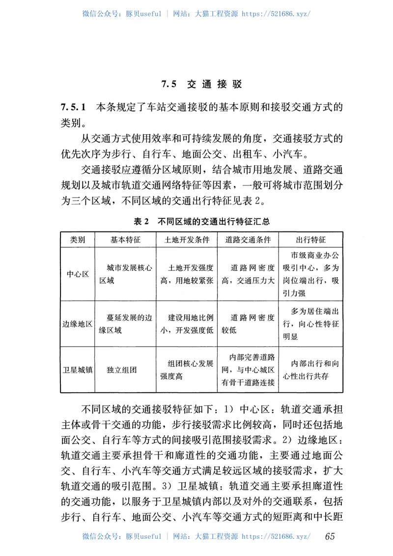 GBT50546-2018城市轨道交通线网规划标准 预览图