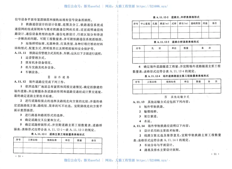 GBT50553-2010煤炭工业选煤厂工程建设项目设计文件编制标准 预览图