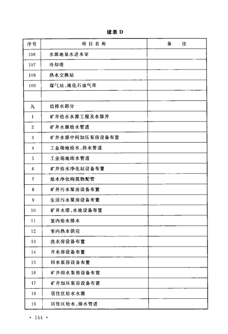 GBT50554-2017煤炭工业矿井工程建设项目设计文件编制标准 预览图