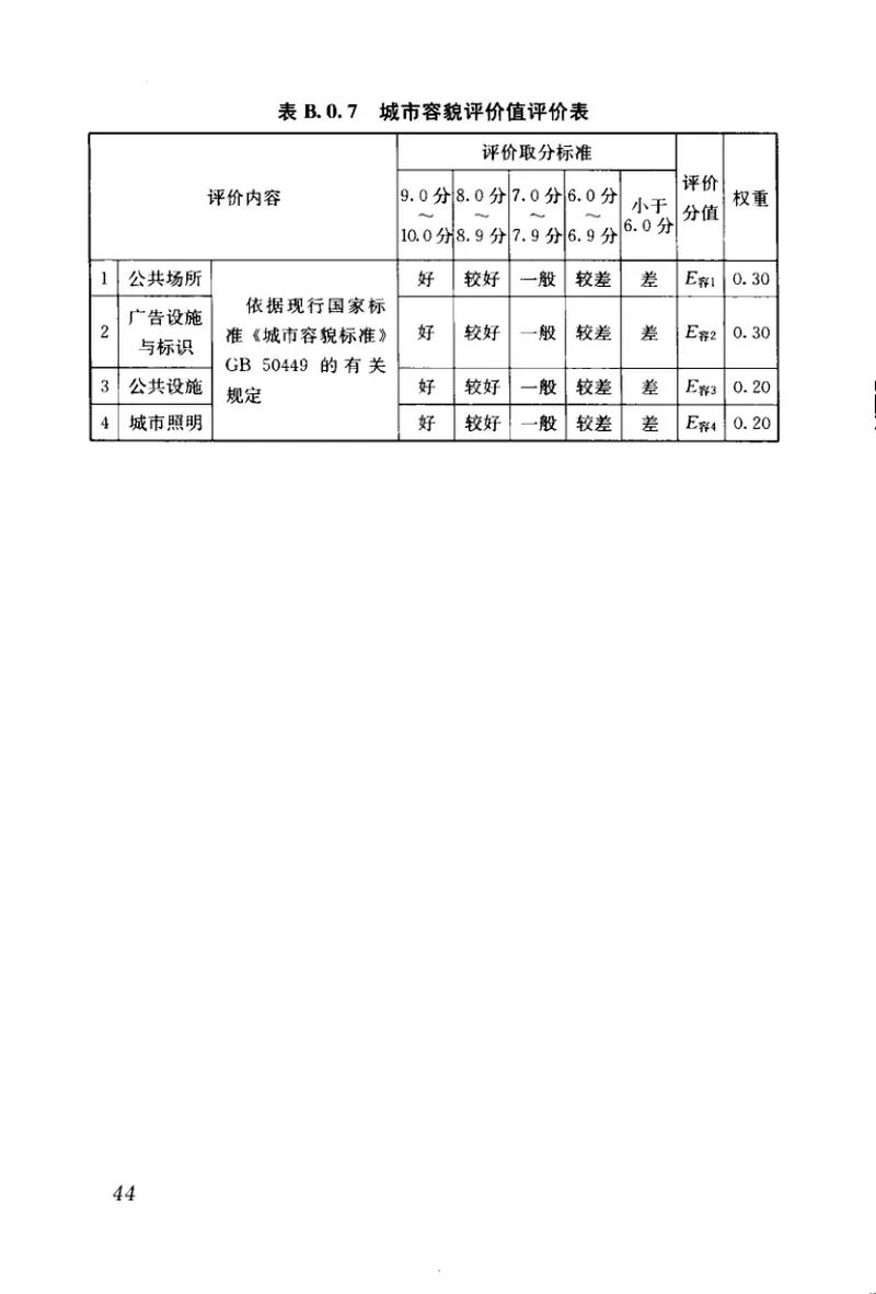 GBT50563-2010城市园林绿化评价标准 预览图