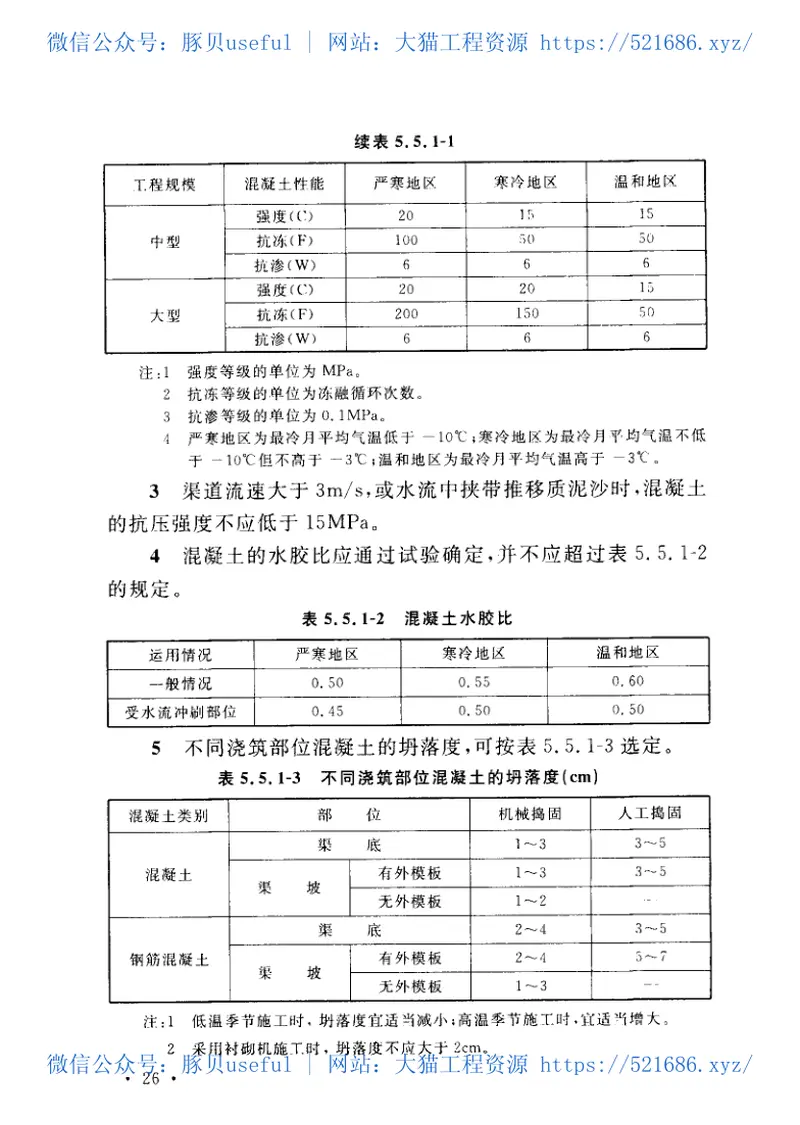 GBT50600-2010渠道防渗工程技术规范 预览图