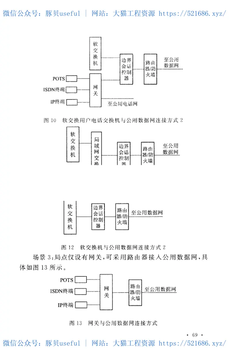 GBT50622-2010用户电话交换系统工程设计规范 预览图