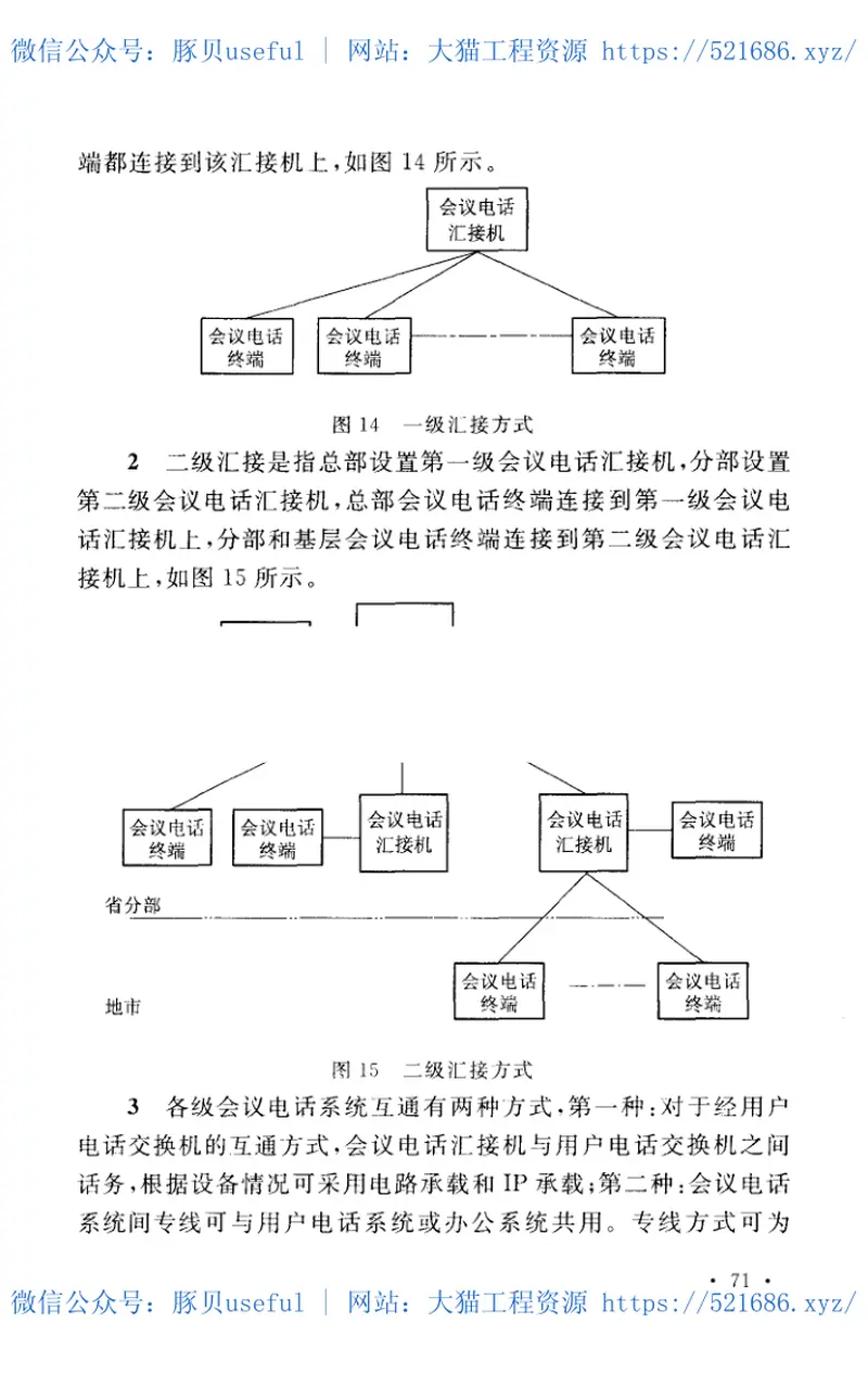 GBT50622-2010用户电话交换系统工程设计规范 预览图