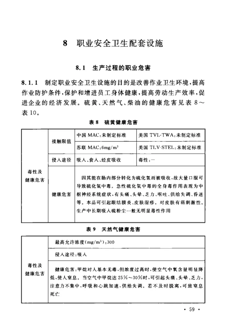 GBT50643-2018橡胶工厂职业安全卫生设计标准 预览图