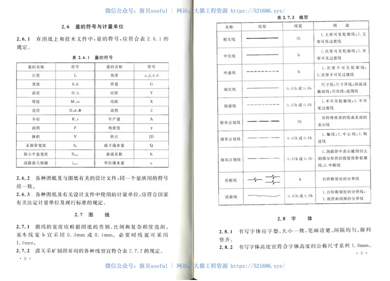 GBT50657-2011煤炭露天采矿制图标准 预览图