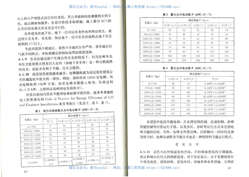 GBT50668-2011节能建筑评价标准 预览图