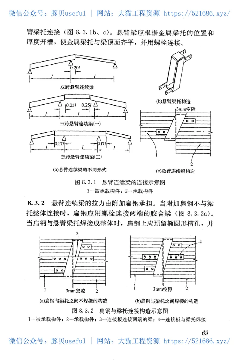 GBT50708-2012胶合木结构技术规范 预览图