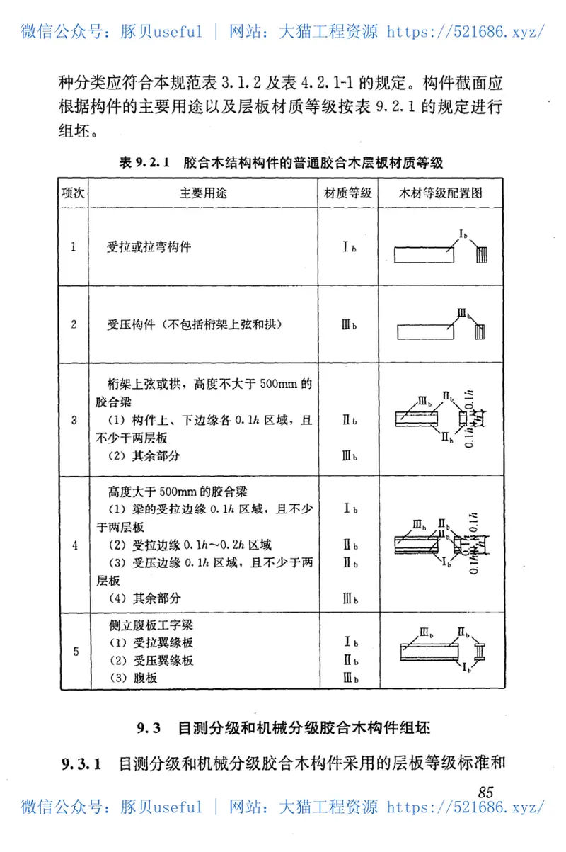 GBT50708-2012胶合木结构技术规范 预览图