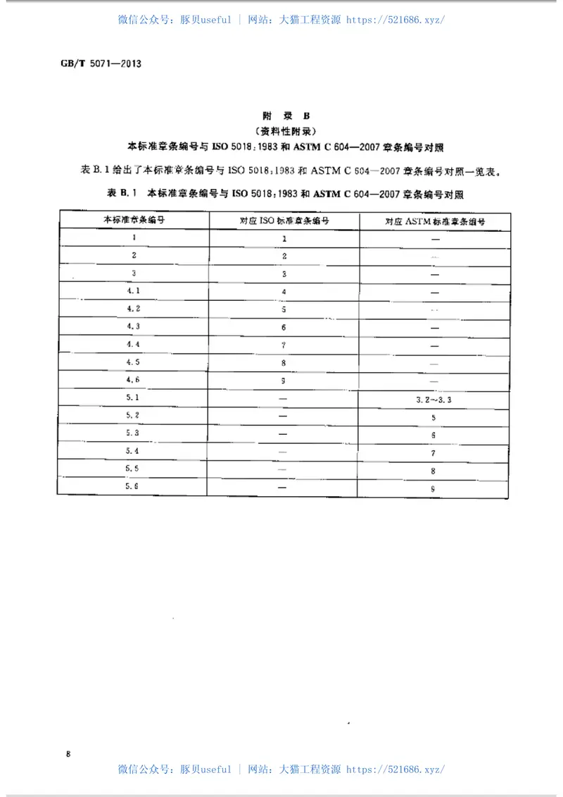 GBT5071-2013耐火材料真密度试验方法 预览图