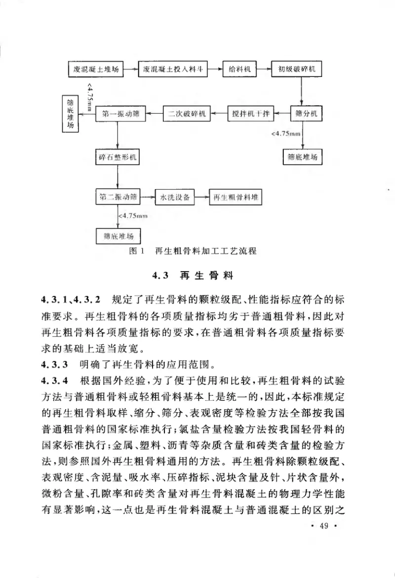 GBT50743-2012工程施工废弃物再生利用技术规范 预览图