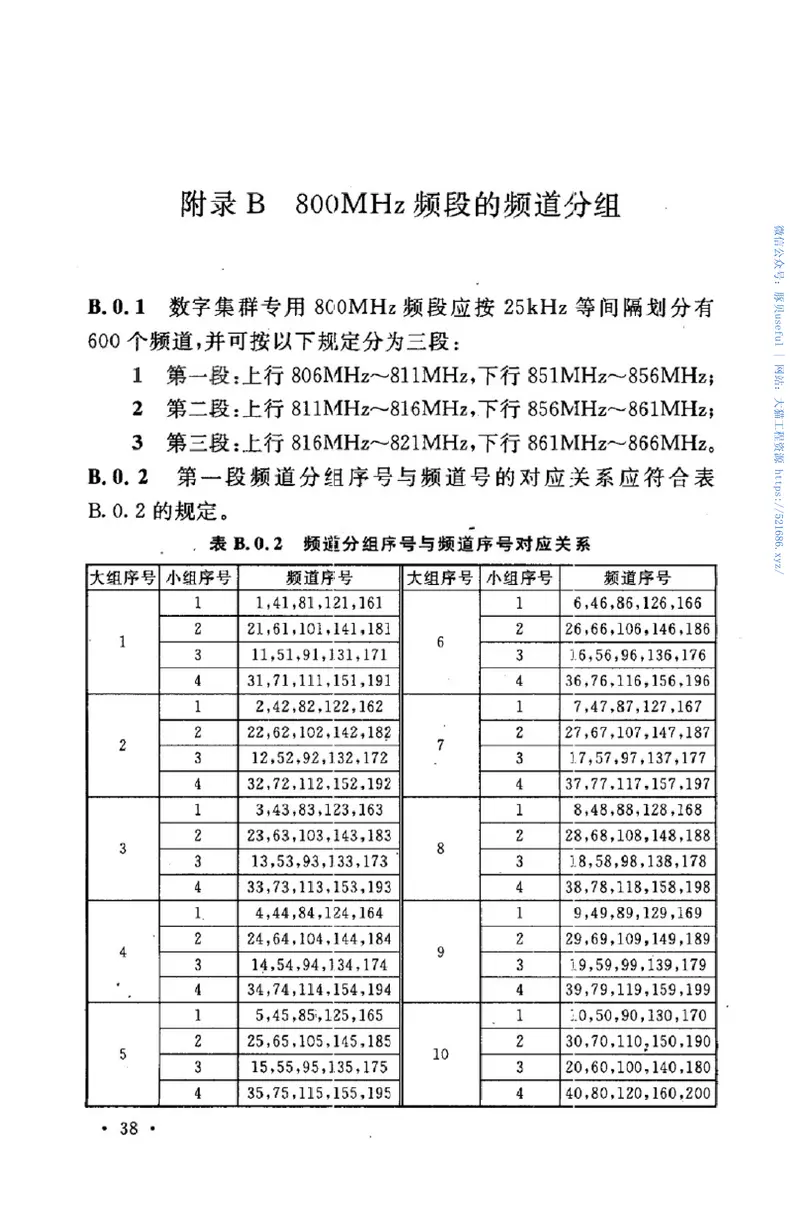 GBT50760-2012数字集群通信工程技术规范 预览图