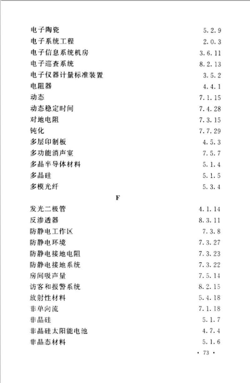 GBT50780-2013电子工程建设术语标准 预览图