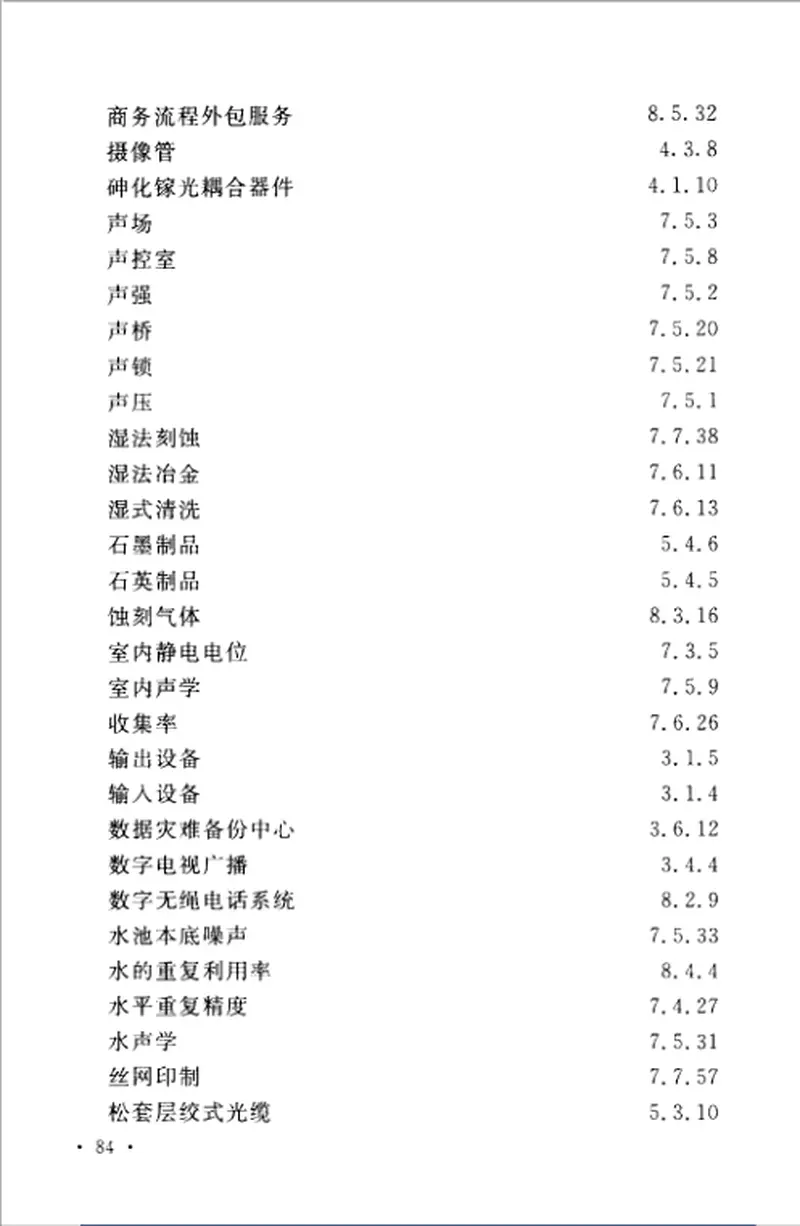 GBT50780-2013电子工程建设术语标准 预览图